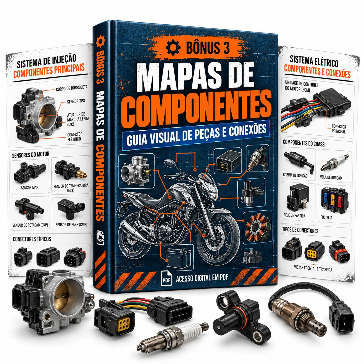 Bônus Mapas de Componentes: guia visual de peças e conexões