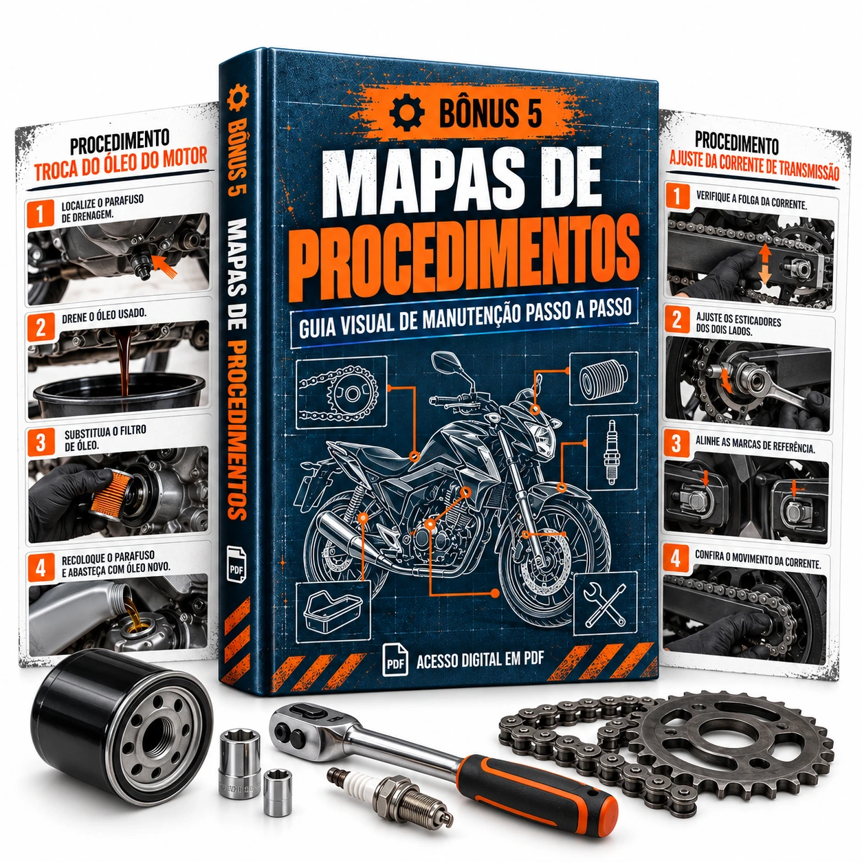 Bônus Mapas de Procedimentos: guia visual de manutenção passo a passo